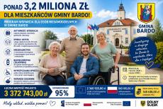 Mini_gmina-bardo-program-wsparcia